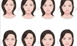 Sinh lý học: Nhìn thấy tính cách của một người từ hình dạng khuôn mặt! Siêu chính xác!