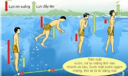 2 thủ thuật giúp nổi dưới nước - kỹ năng sinh tồn đơn giản ngay cả khi bạn không biết bơi cũng có thể làm được