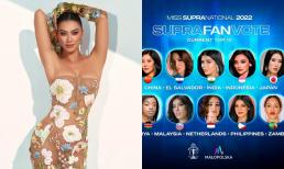 Kim Duyên vuột mất tấm vé vào thẳng top 12 Miss Supranational khiến fans lo lắng: 'Bằng thực lực có vào được top?'