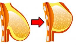 Vòng một xập xệ sau sinh, đây là 7 bài tập yoga giúp ngực căng tròn như thiếu nữ