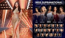 Chuyên trang sắc đẹp đưa ra bảng xếp hạng dự đoán trước thềm Chung kết Miss Supranational 2022, Kim Duyên ở đâu? 