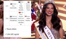 Kim Duyên bị thêm thông tin sai lệch trên Wikipedia sau khi đạt danh hiệu Á hậu 2 tại Miss Supranational 2022