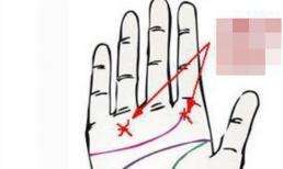 Tướng tay phú quý, ai có ắt hẳn là người giàu sang, cùng xem bạn có được không nhé!