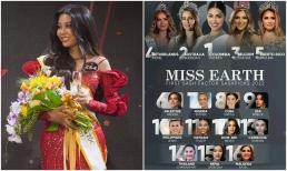 Sash Factor tung kết quả dự đoán Miss Earth 2022, Thạch Thu Thảo ở vị trí nào?