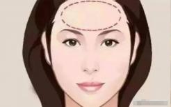 Mặt có tướng 'rồng, phượng' giữa muôn người họ luôn là nổi bật, giàu có và thành công