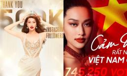 Thiên Ân tạm 'vượt mặt' đại diện Thái Lan dành suất Top 20, nhận thêm loạt thành tích trước thềm chung kết MGI 2022