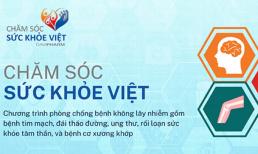 Chăm Sóc Sức Khỏe Việt: Báo động Loãng xương ngày càng trẻ hóa và cách phòng ngừa, xử trí!
