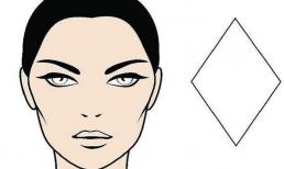 3 hình dáng khuôn mặt 'xấu xí' nhất trong mắt con trai, dù có trang điểm cũng khó che đi, mong bạn không có