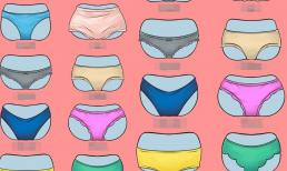 Chất liệu tốt nhất cho đồ lót là gì?