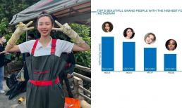 Thùy Tiên trở thành nàng Hậu sở hữu lượt theo dõi cao nhất trong dàn MGI, hình ảnh lăn xả khi dọn rác được khen tấm tắc 