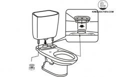 Cách lắp đặt bồn cầu INAX 504 chi tiết