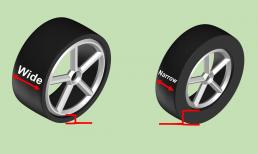 Sự khác biệt giữa 'lốp rộng' và 'lốp hẹp' là gì? Dùng lốp ô tô rộng hay hẹp sẽ tốt hơn? Hãy nghe người trong cuộc chia sẻ