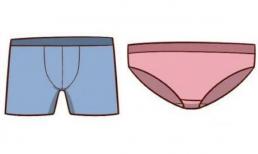 Quần tam giác và quần lót boxer có gì khác nhau? Lựa chọn sai sẽ ảnh hưởng đến sức khỏe, lựa chọn khoa học là rất quan trọng  