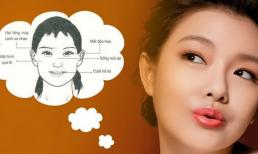 Phẫu thuật thẩm mỹ để cải vận số? Dừng ngay vì phạm 'nạn', đây là cách sửa tướng nghèo khổ, chuyển vận cát tường