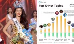 Ồn ào của Hoa hậu Bùi Quỳnh Hoa bất ngờ lọt Top 10 chủ đề hot