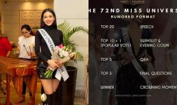 Xôn xao thông tin Miss Universe 2023 thay đổi format, Bùi Quỳnh Hoa có cơ hội lọt Top 10+1?
