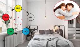 Phòng ngủ vợ chồng đặt thứ này gia tăng hạnh phúc, hóa giải nguy cơ ngoại tình