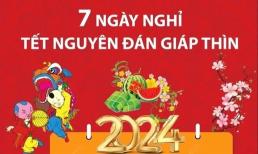 Lịch nghỉ Tết âm lịch 2024, công chức, viên chức được nghỉ liền 7 ngày