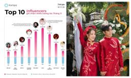 Sau đám cưới dài hơi, Puka và Gin Tuấn Kiệt đón tin vui bất ngờ