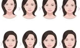 Bạn có thể nhìn thấy tính cách của một người từ hình dạng khuôn mặt! Siêu chính xác!