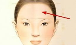 Tục ngữ có câu: “Đàn ông nhìn trời, đàn bà nhìn đất”. Nó có ý nghĩa không?