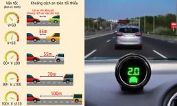 Quy định mới về khoảng cách giữa các xe trên đường, ai cũng nên biết kẻo bị phạt mất tiền oan