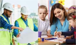 5 ngành nghề đang dần lụi tàn, cung vượt cầu nghiêm trọng, sinh viên tốt nghiệp ra trường rất dễ thất nghiệp!