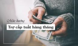 Trợ cấp tuất hàng tháng đối với thân nhân đang không có người nuôi dưỡng là bao nhiêu?