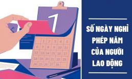 Chế độ nghỉ phép năm của người lao động là bao nhiêu ngày, có tính thứ 7 và Chủ nhật không?