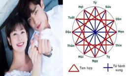 Vợ chồng 'cùng tuổi con giáp' sướng hay khổ? Kinh nghiệm của tiền nhân có đúng không?