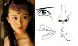 Có 5 khía cạnh gương mặt 'hao hụt tiền tài'. Hy vọng bạn không có bất kỳ khía cạnh nào trong số đó!