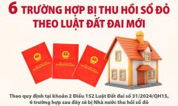 Luật mới quy định 6 trường hợp sẽ bị Nhà nước thu hồi sổ đỏ, người dân cần nắm rõ