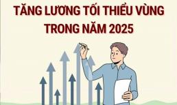 Thông tin mới nhất về điều chỉnh lương tối thiểu vùng 2025