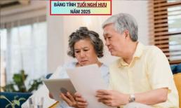 Bảng tính tuổi nghỉ hưu năm 2025 chi tiết theo từng năm cho cả lao động nam và nữ