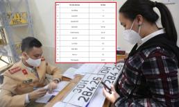 Công bố chính thức: Biển số xe của 34 tỉnh, thành phố từ 1/7