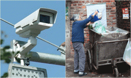 Hà Nội quyết liệt xử phạt mạnh vấn nạn bỏ rác sai quy định: 14 phường lắp camera giám sát