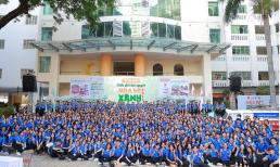 Biến động điểm chuẩn Đại học Sư phạm TP.HCM các năm gần đây ra sao?
