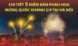 5 điểm bắn pháo hoa mừng Quốc khánh 2025 tại Hà Nội, cụ thể là ở đâu?
