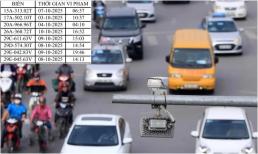 Hai chữ cái 'T' và 'V' mang ý nghĩa gì trong danh sách ô tô bị phạt nguội?