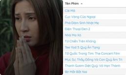 Dấu hiệu 'quay xe' trong vụ Thiên An và Jack?