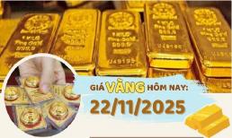 Giá vàng hôm nay 22/11: Vàng trong nước và thế giới đồng loạt giảm mạnh