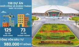 Việt Nam sẽ chứng kiến 'kỷ lục' gần 1 triệu tỷ đồng chỉ trong một ngày: Còn đúng 20 ngày nữa