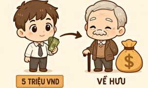 Nếu bạn đầu tư 5 triệu đồng mỗi tháng từ năm 25 tuổi thì điều gì sẽ xảy ra?