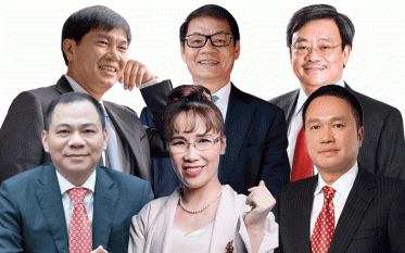 4/6 tỷ phú đô la Việt Nam đều lớn lên tại nơi này: Vùng đất nghìn năm văn hiến bảo sao lắm người tài