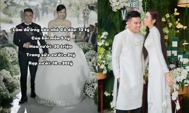 Hé lộ chi phí lễ cưới của Hoa hậu Đỗ Thị Hà và doanh nhân Viết Vương, lên đến 40 tỷ đồng?