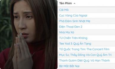 Dấu hiệu 'quay xe' trong vụ Thiên An và Jack?