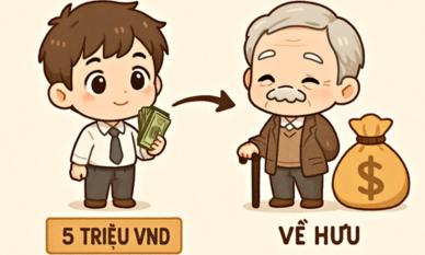 Nếu bạn đầu tư 5 triệu đồng mỗi tháng từ năm 25 tuổi thì điều gì sẽ xảy ra?