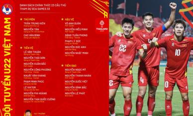 Nóng: Chốt danh sách 23 cầu thủ dự SEA Games 33, cầu thủ Việt kiều giá 10 tỷ đồng bị loại
