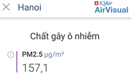 Sau 1 ngày mưa lớn, ô nhiễm ở Hà Nội lại ở mức báo động