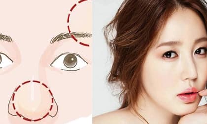 Ngũ quan đột nhiên đầy đặn, Thần Tài đang sủng ái bạn phát tài